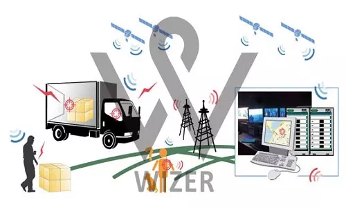 ردیاب و دزدگیر ماهواره ای 