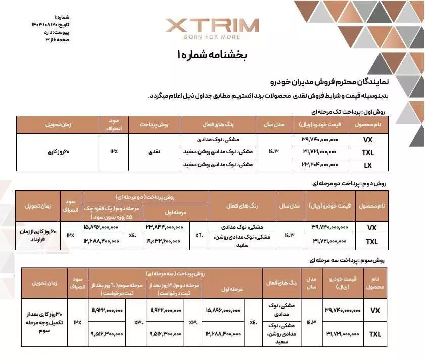 شرایط فروش اکستریم 