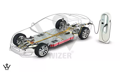 تکنولوژی خودروهای هیبریدی