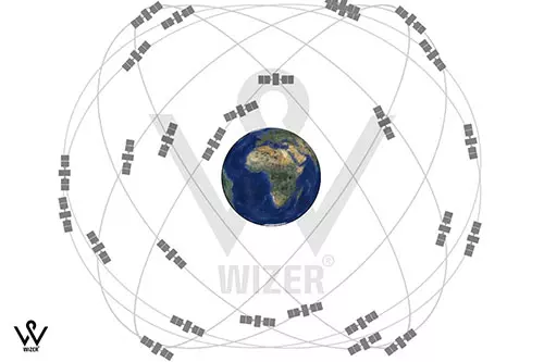 ویژگی های ماهواره های GPS امروزی