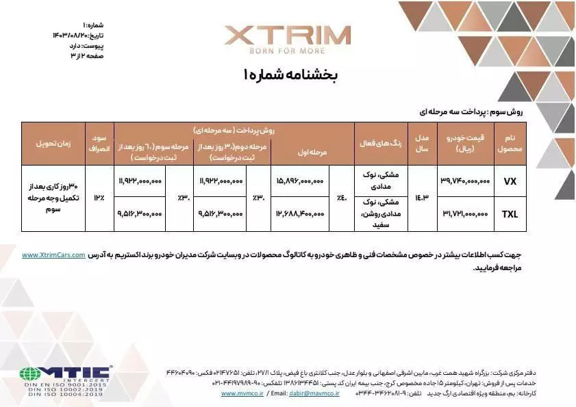 شرایط فروش اکستریم