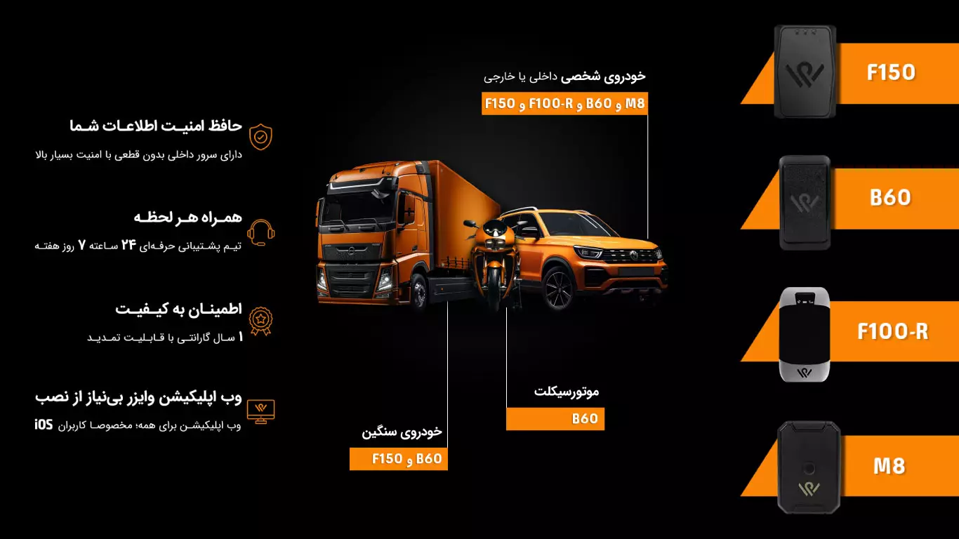 ۴ مدل از بهترین ردیاب خودرو مارک وایزر در ایران