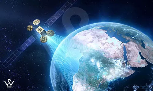 جی پی اس خودرو چیست