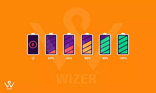 اهمیت استفاده از جی پی برای خودرو