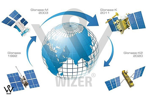 نسخه های مختلف از سیستم GLONASS
