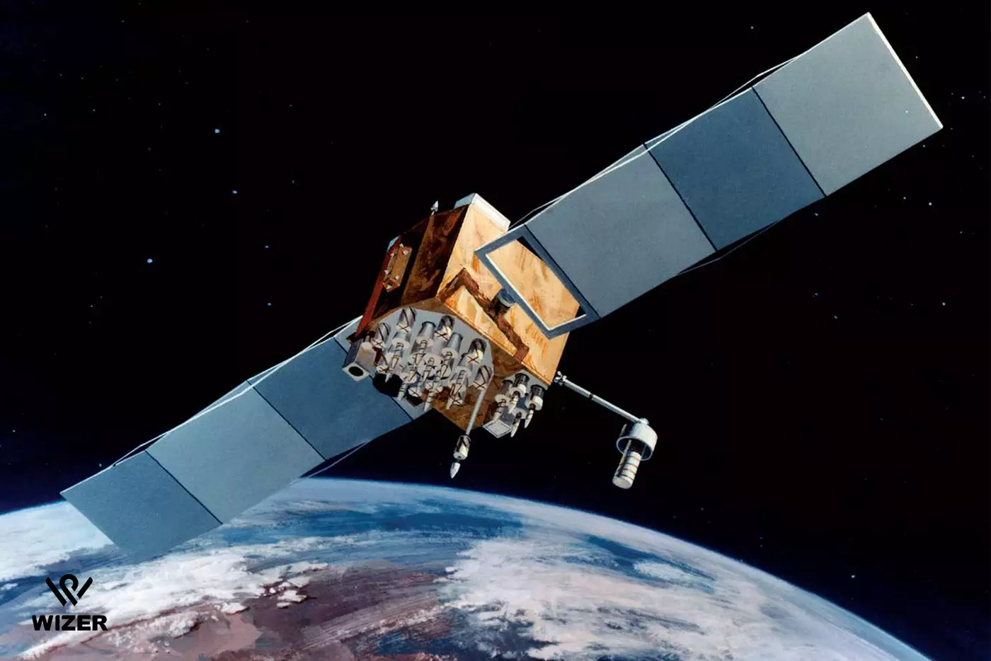 Global Positioning System